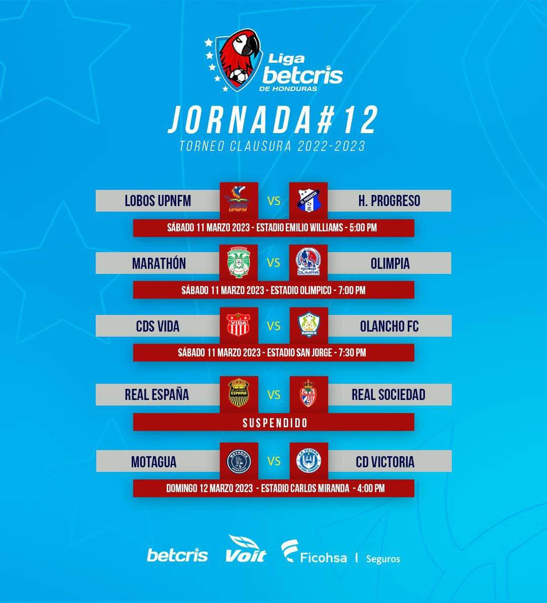 La Liga Nacional confirmó que el partido estaba suspendido y que la próxima semana definirá cuándo se disputará el juego.