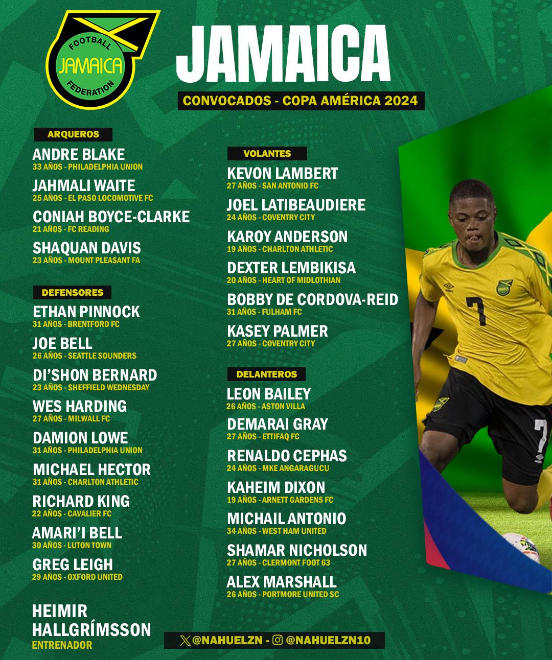 En la convocatoria oficial de Jamaica aparece el jugador del Aston Villa.
