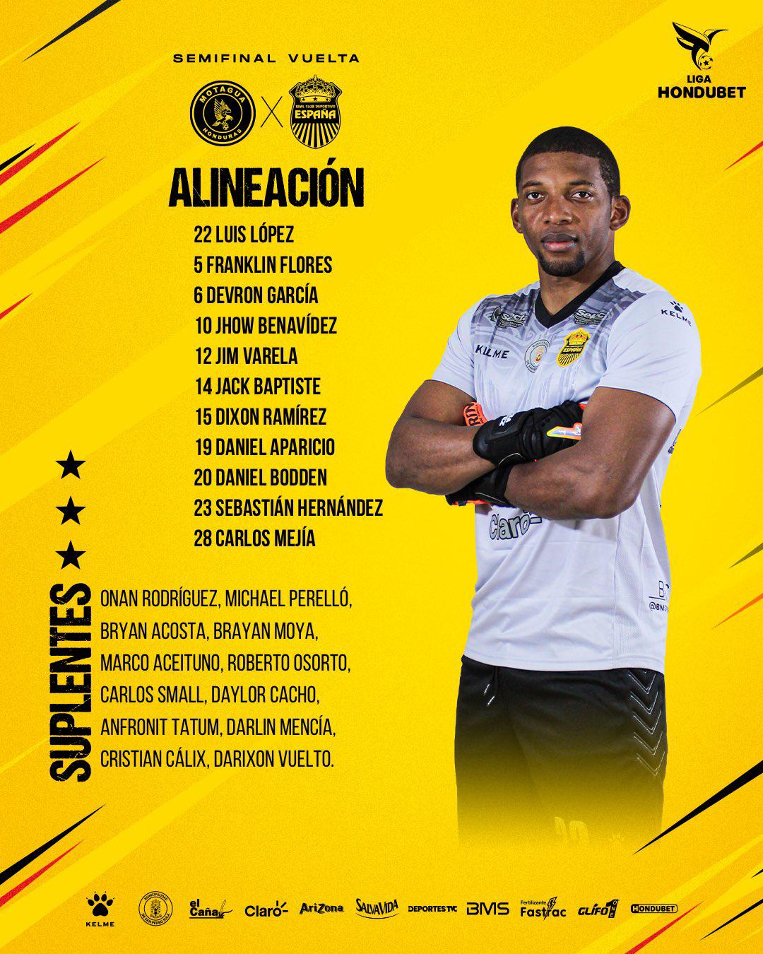 Motagua noquea a Real España se clasifica una nueva final de la Liga Nacional contra el Olimpia de Pedro Troglio