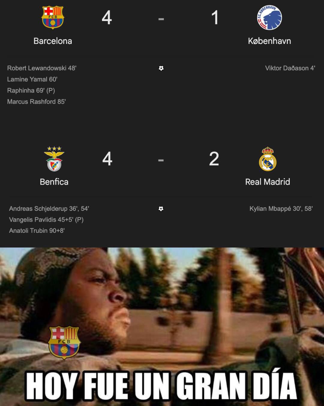 Champions League: Real Madrid y Arbeloa son destruidos con memes tras no entrar a los octavos de final