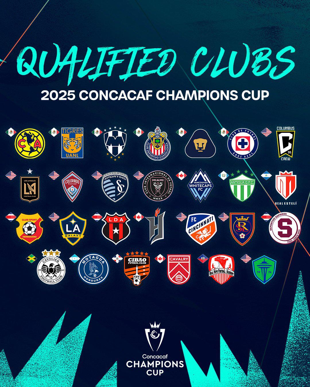 Así están los bombos de la Copa de Campeones de Concacaf: Hora y dónde ver el sorteo ¿Motagua ante Inter Miami de Messi?