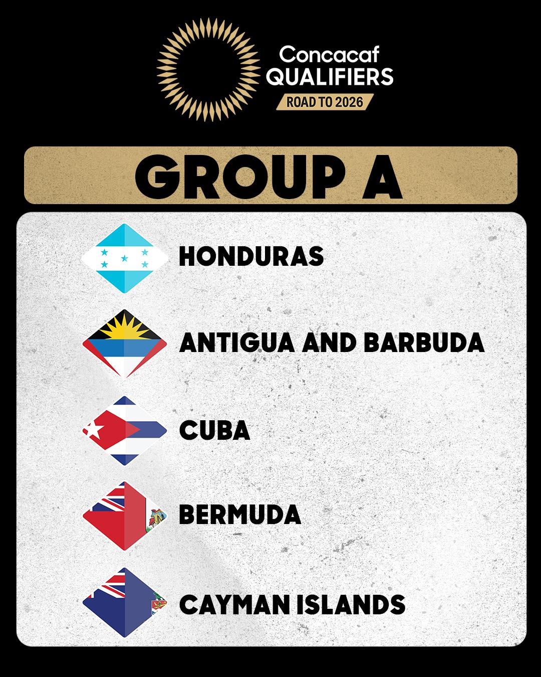 El grupo de Honduras en la segunda ronda rumbo al Mundial United 2026.