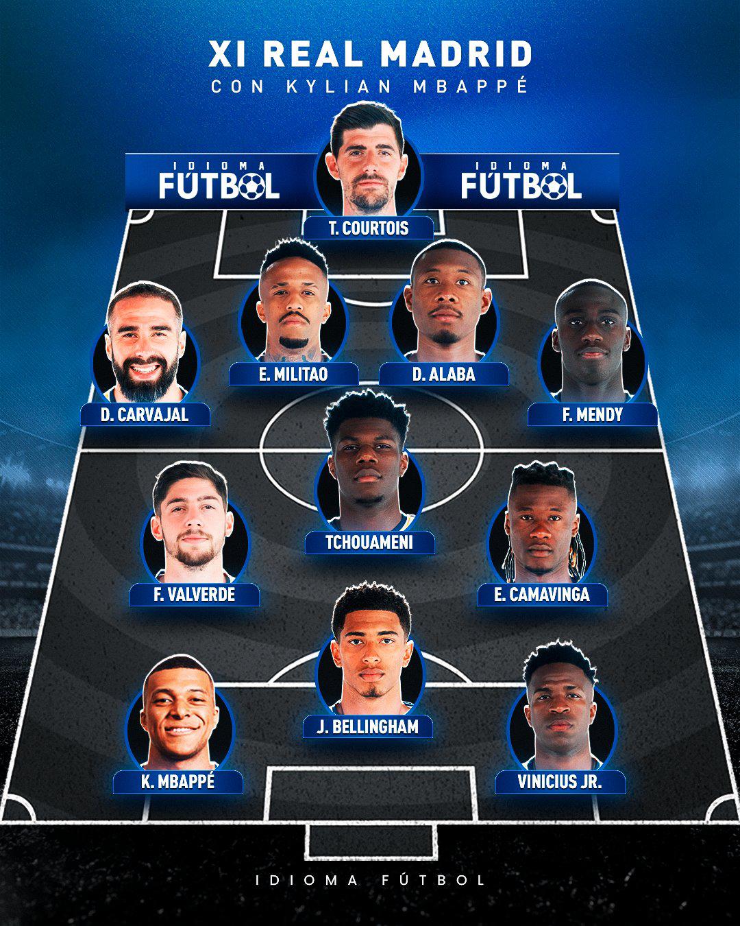 Kylian Mbappé “provoca” salidas en el Real Madrid: las estrellas que disputan su última temporada de blanco