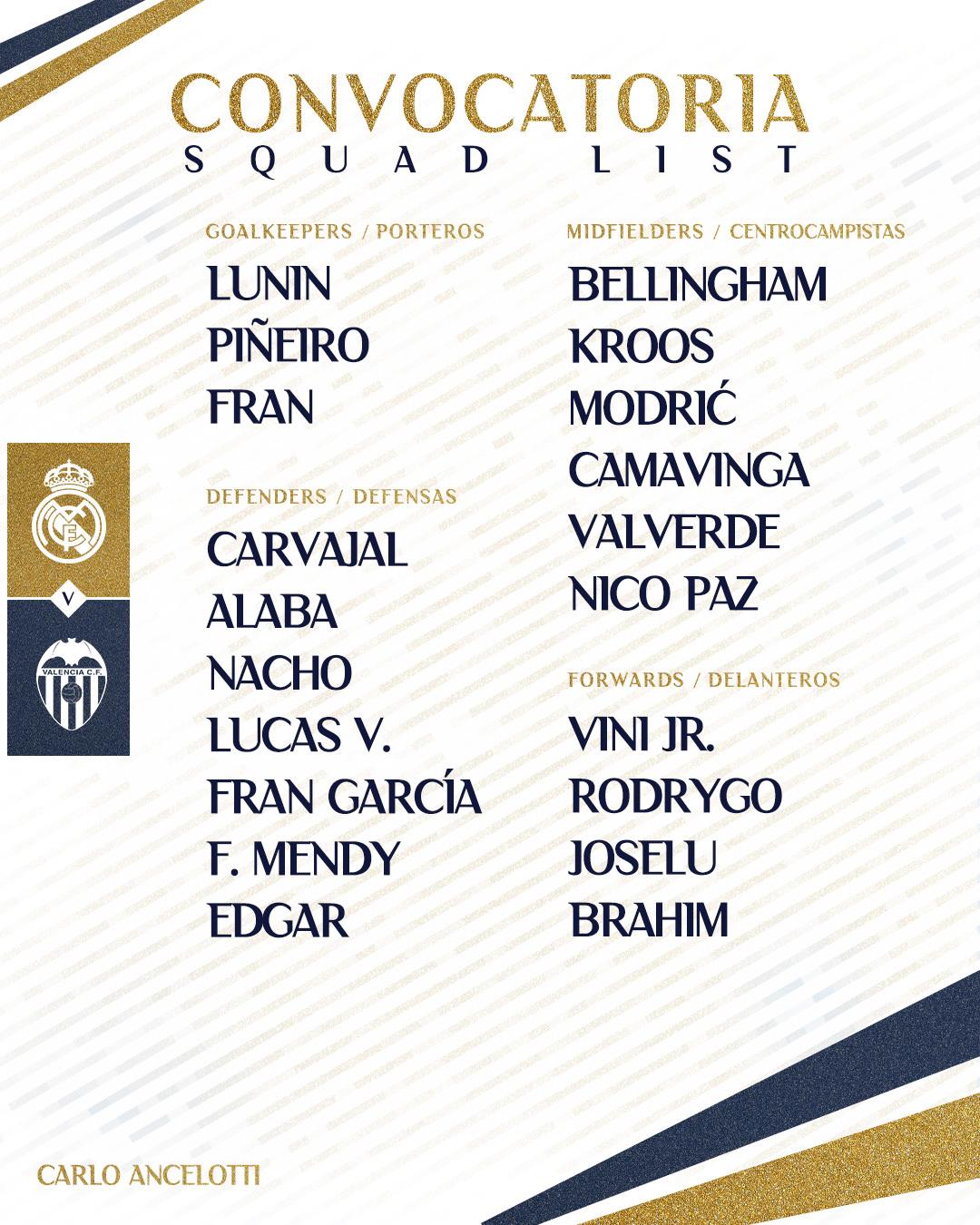 Bellingham había sido convocado para el partido contra el Valencia, pero se cae del listado.