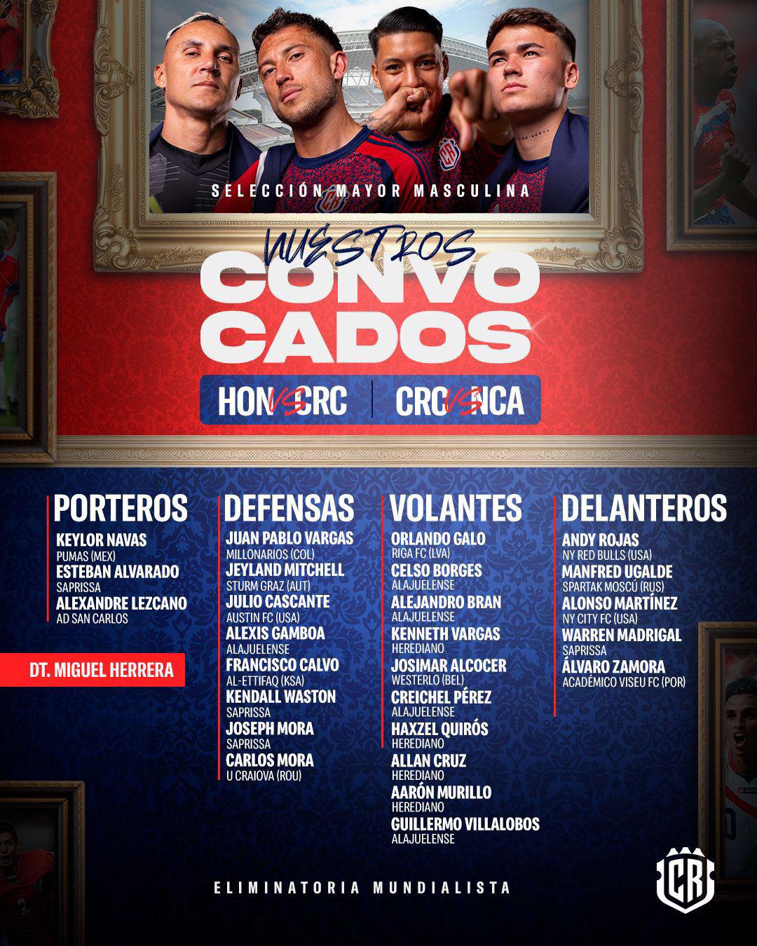 Los elegidos por Miguel Herrera para los partidos contra Honduras y Nicaragua.