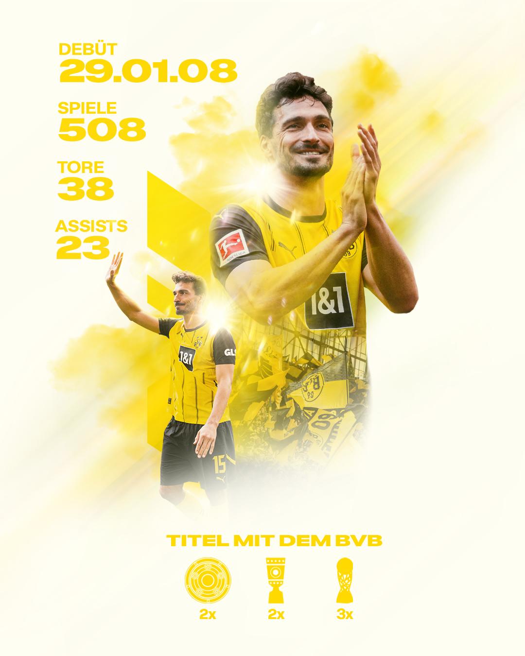 Acuerdo del Real Madrid con argentino y bomba de Neymar; anuncio sobre Haaland y sorpresa en el club de Cristiano