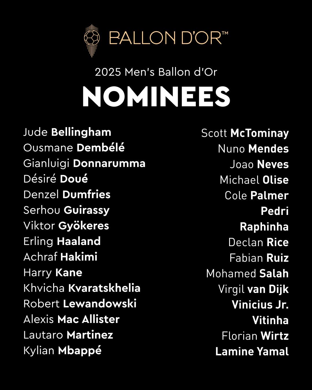 Los 30 nominados para ganar el Balón de Oro 2025 que se entregará el próximo mes.