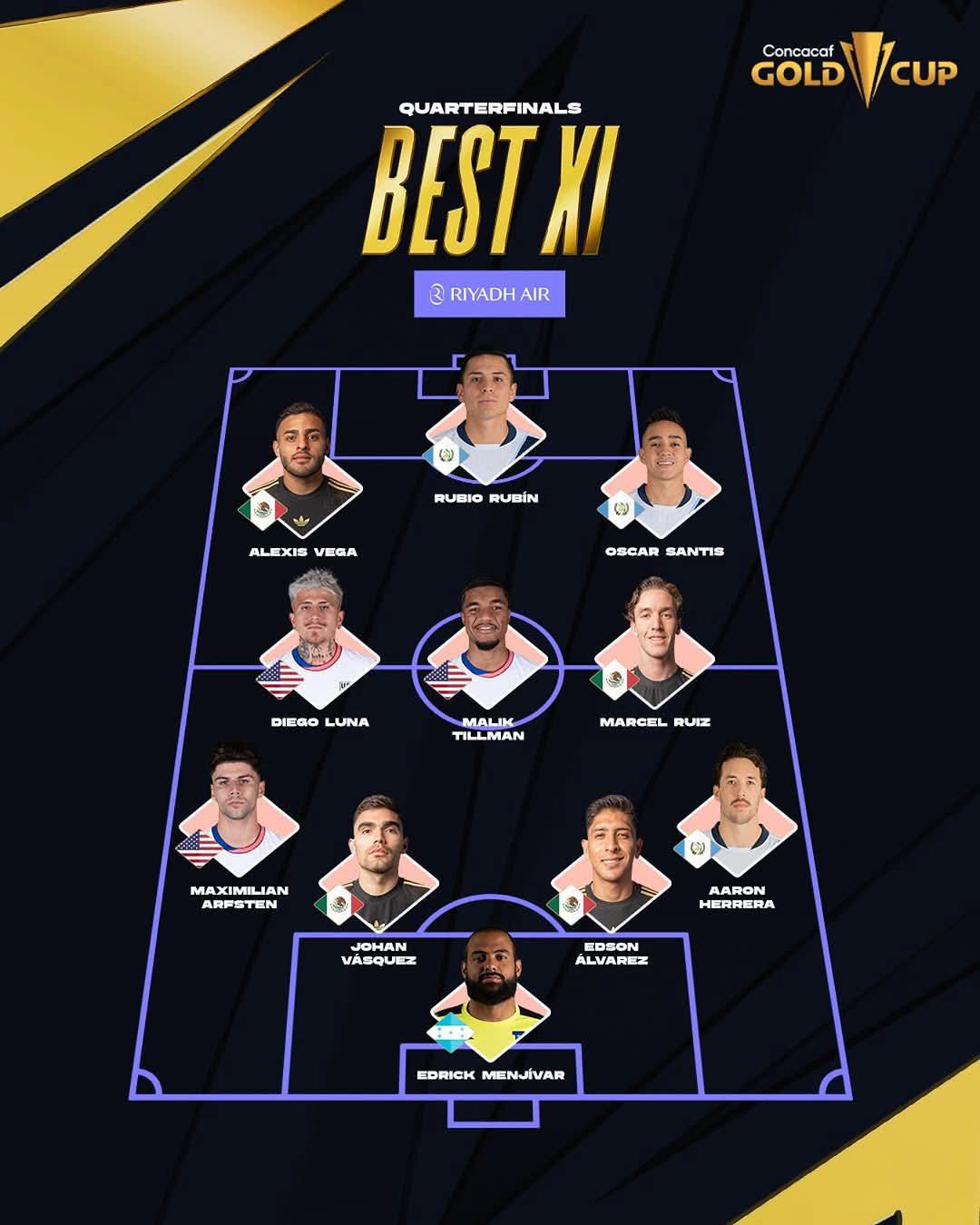 Futbolista de la Selección de Honduras sorprende y destaca en el 11 ideal de los Cuartos de Final de la Copa Oro 2025