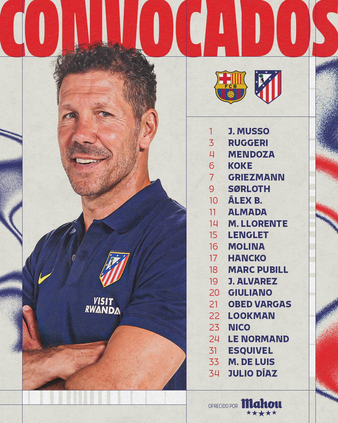 Convocatoria del Atlético para enfrentar al Barcelona en la Champions League.