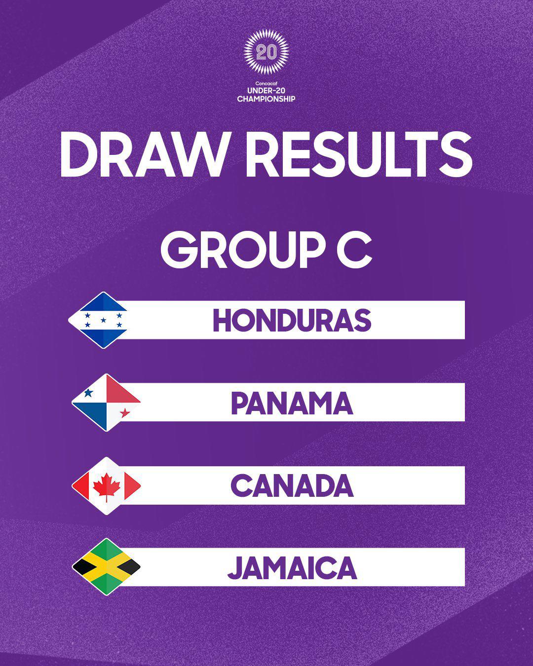 ¡Difícil grupo! Honduras conoce sus rivales con los que luchará para ir al Mundial Sub 20 y Juegos Olímpicos