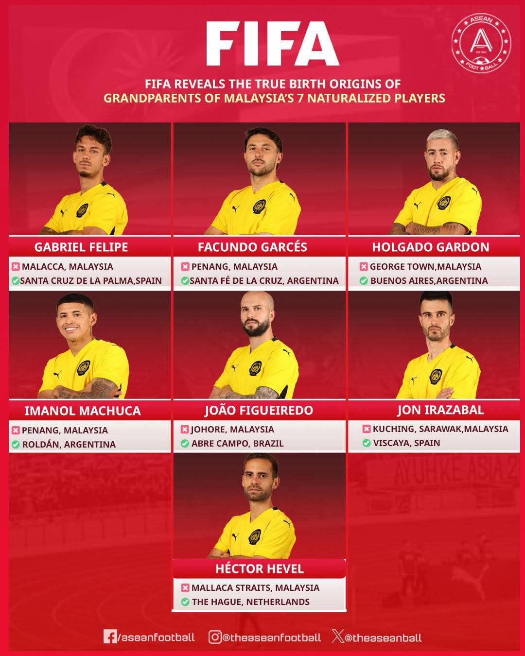 La pelea de Vinicius con Xabi, Yamal y su vida amorosa; resolución final con Surinam y el Mundial: las polémicas del 2025