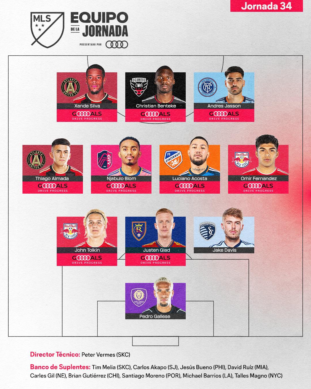 El equipo ideal de la jornada 34 en la MLS de Estados Unidos. David Ruiz aparece entre los mejores.