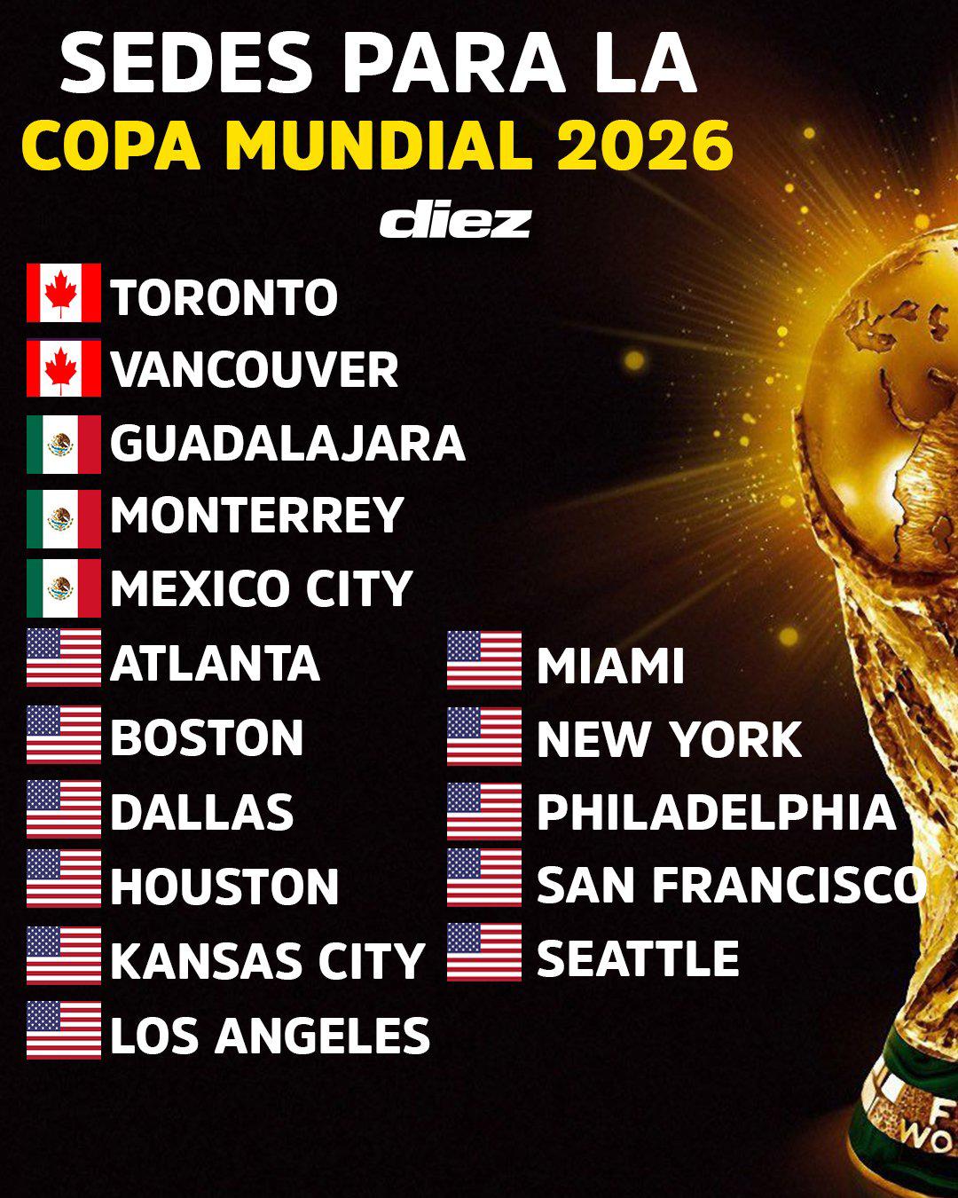 Estados Unidos fue notificado por FIFA para el Mundial 2026: su decisión con Donald Trump y las redadas contra migrantes