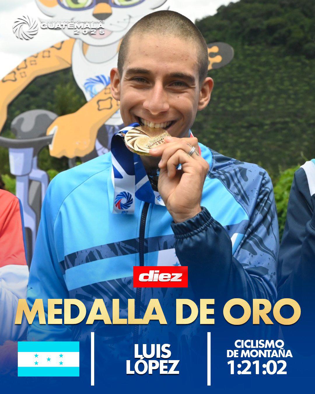 Juegos Centroamericanos 2025: ¿Cómo marcha Honduras en el medallero y qué país va en primer lugar?