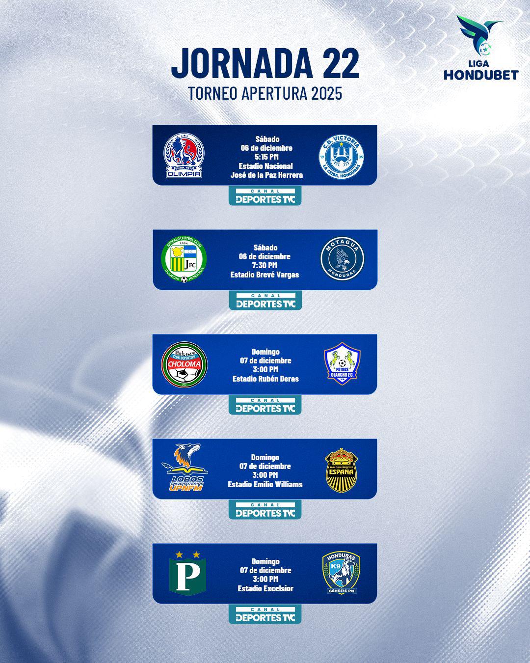 Así se jugará la jornada 22 del torneo Apertura 2025 de la Liga Nacional de Honduras