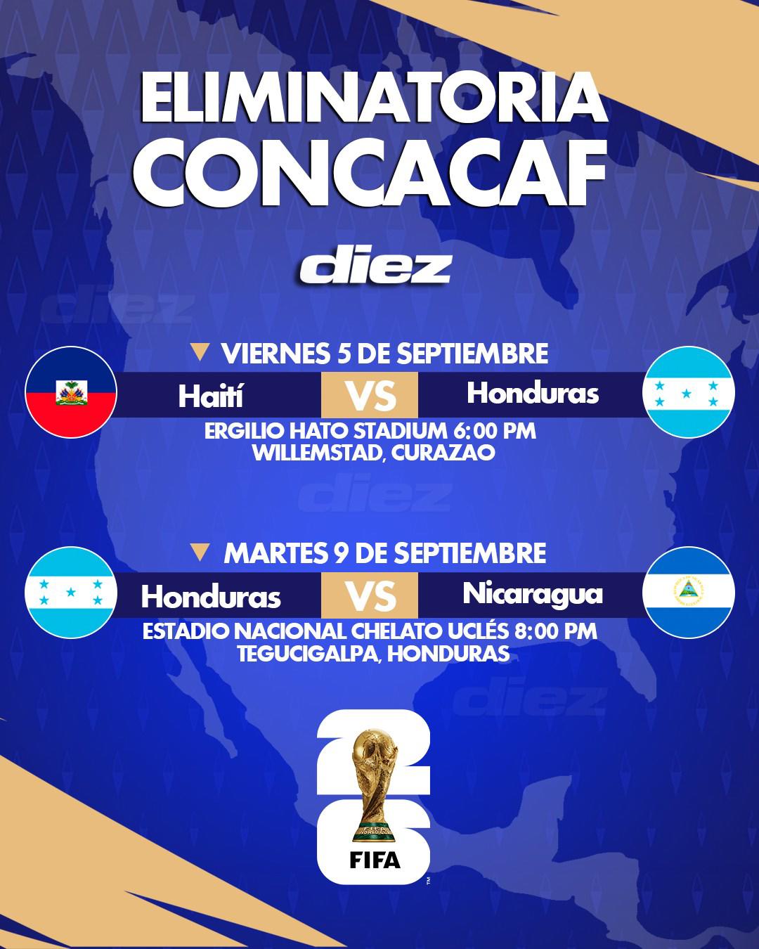 Empieza el sueño, Los elegidos de la H: así reaccionó la prensa a la convocatoria de Honduras para la eliminatoria