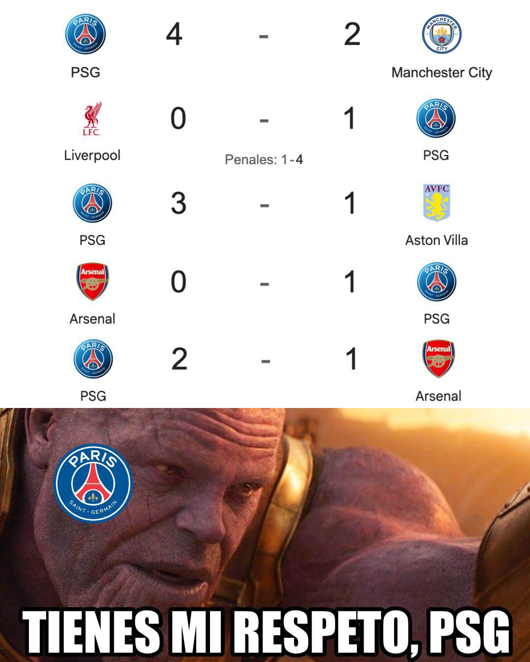 Burlas contra Mbappé: PSG avanzó a la gran final de la Champions y explotaron los memes