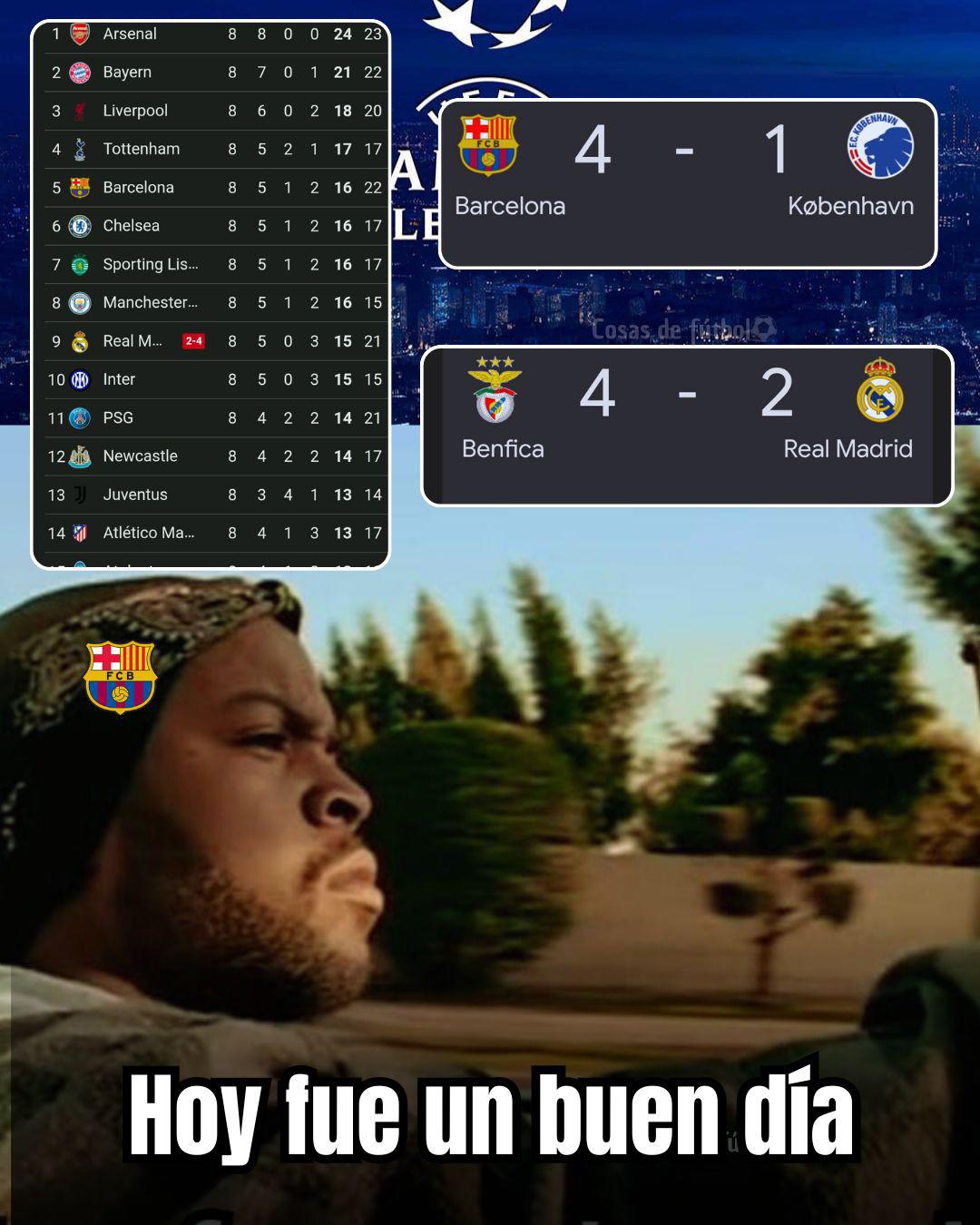 Champions League: Real Madrid y Arbeloa son destruidos con memes tras no entrar a los octavos de final