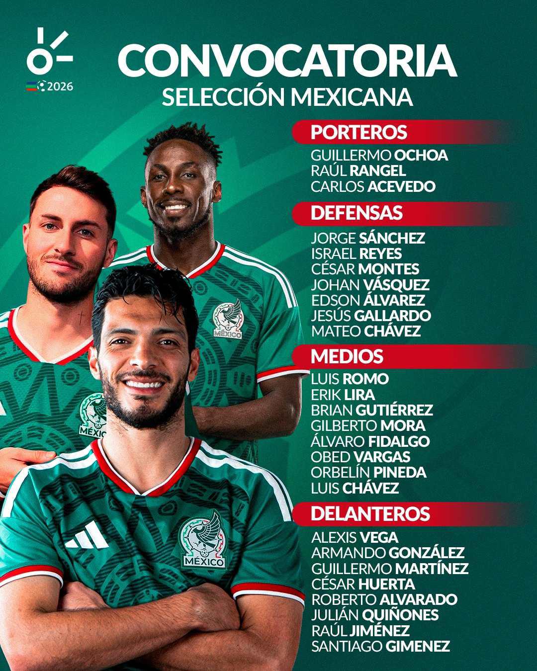 México confirma su convocatoria para el Mundial 2026 ¿hay sorpresas?