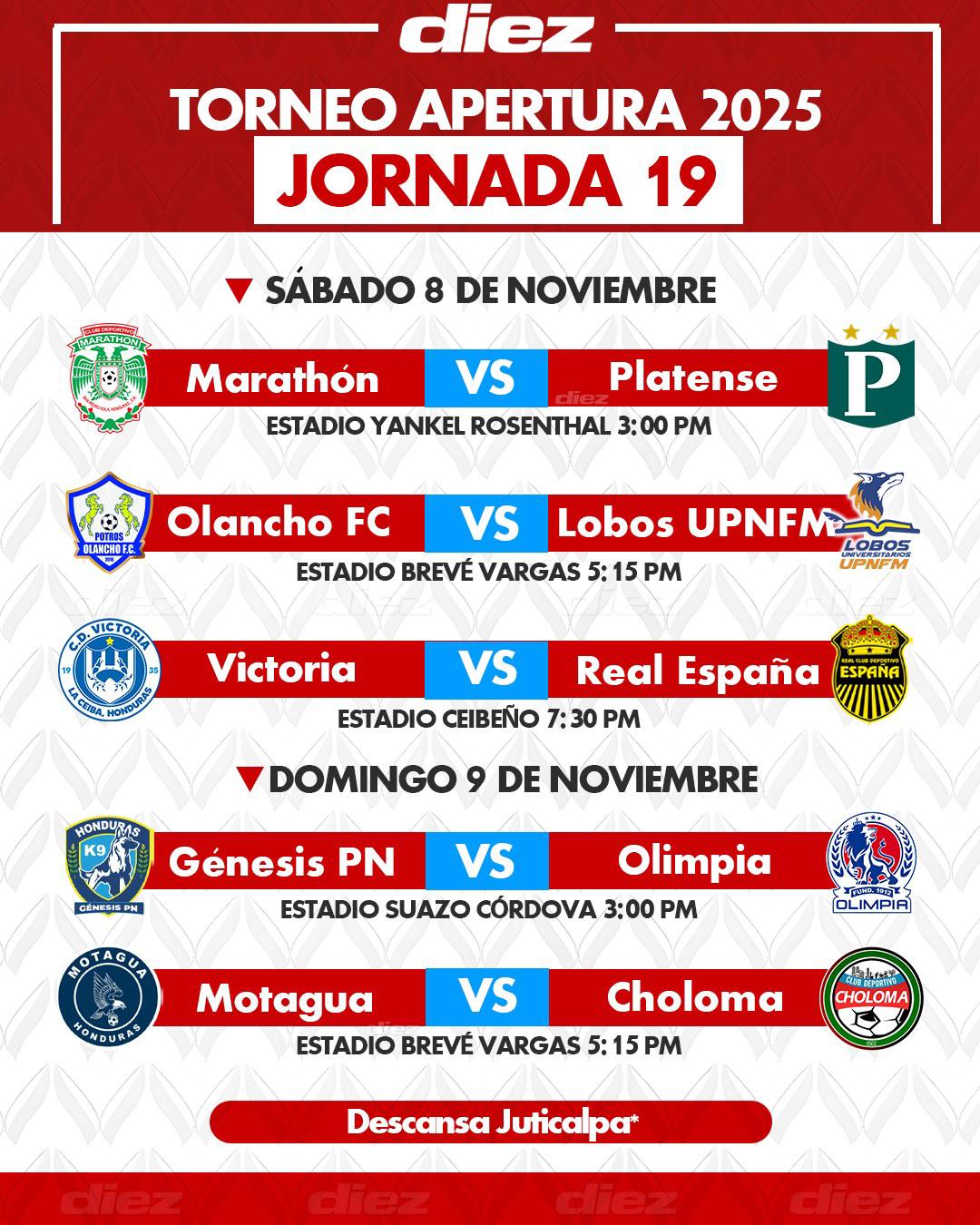 Así se jugará la jornada 19 del Apertura 2025 de la Liga Nacional de Honduras.