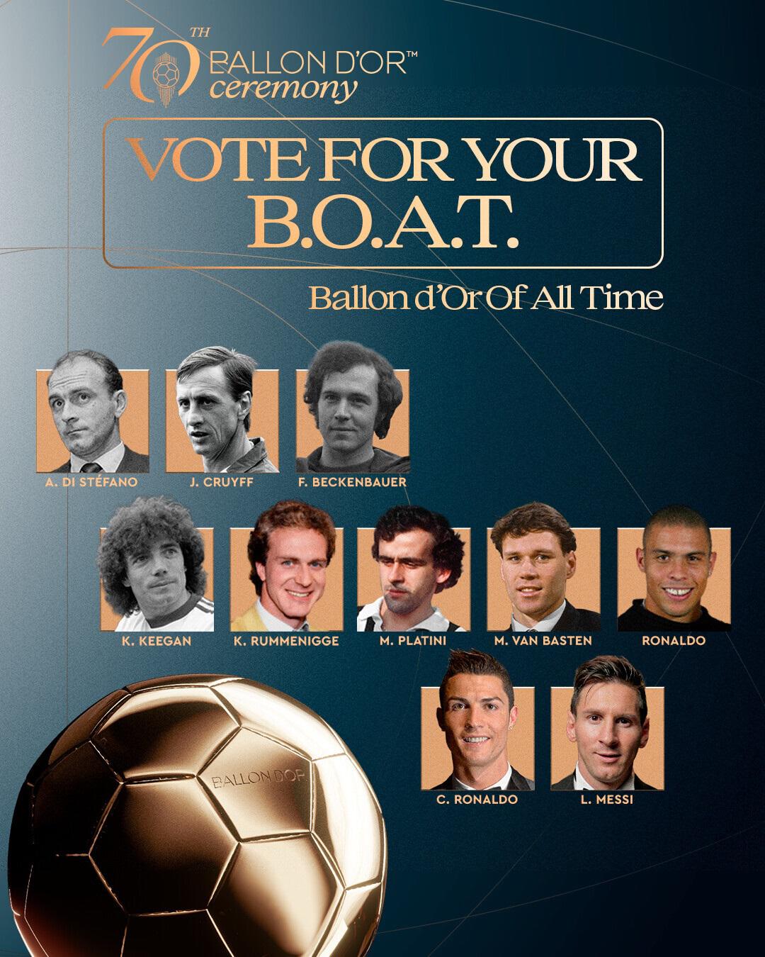 Balón de Oro 2026: France Football confirma decisión con el BOAT donde CR7 humilla a Messi