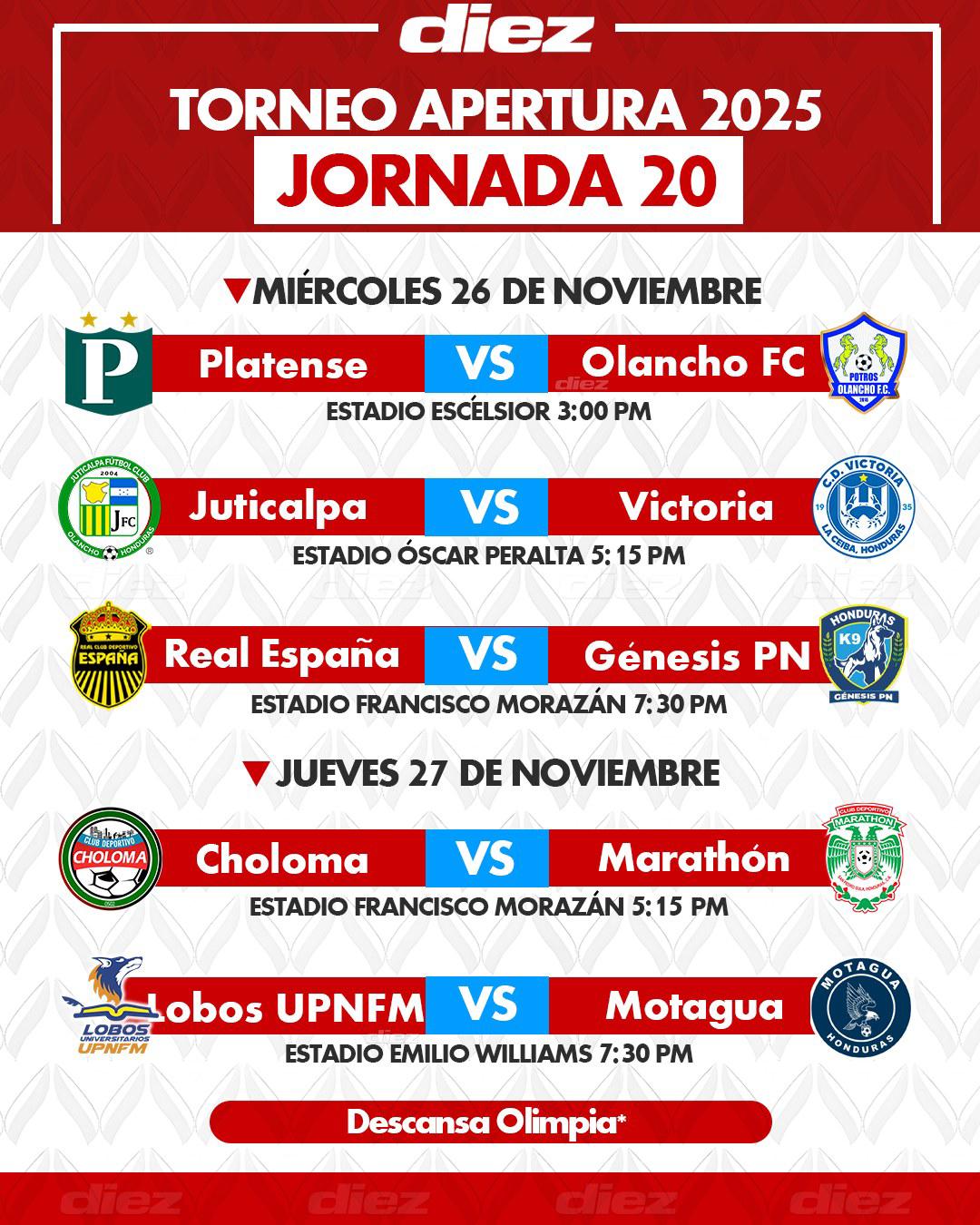Así se jugará la jornada 20 del torneo Apertura 2025 de la Liga Nacional de Honduras.