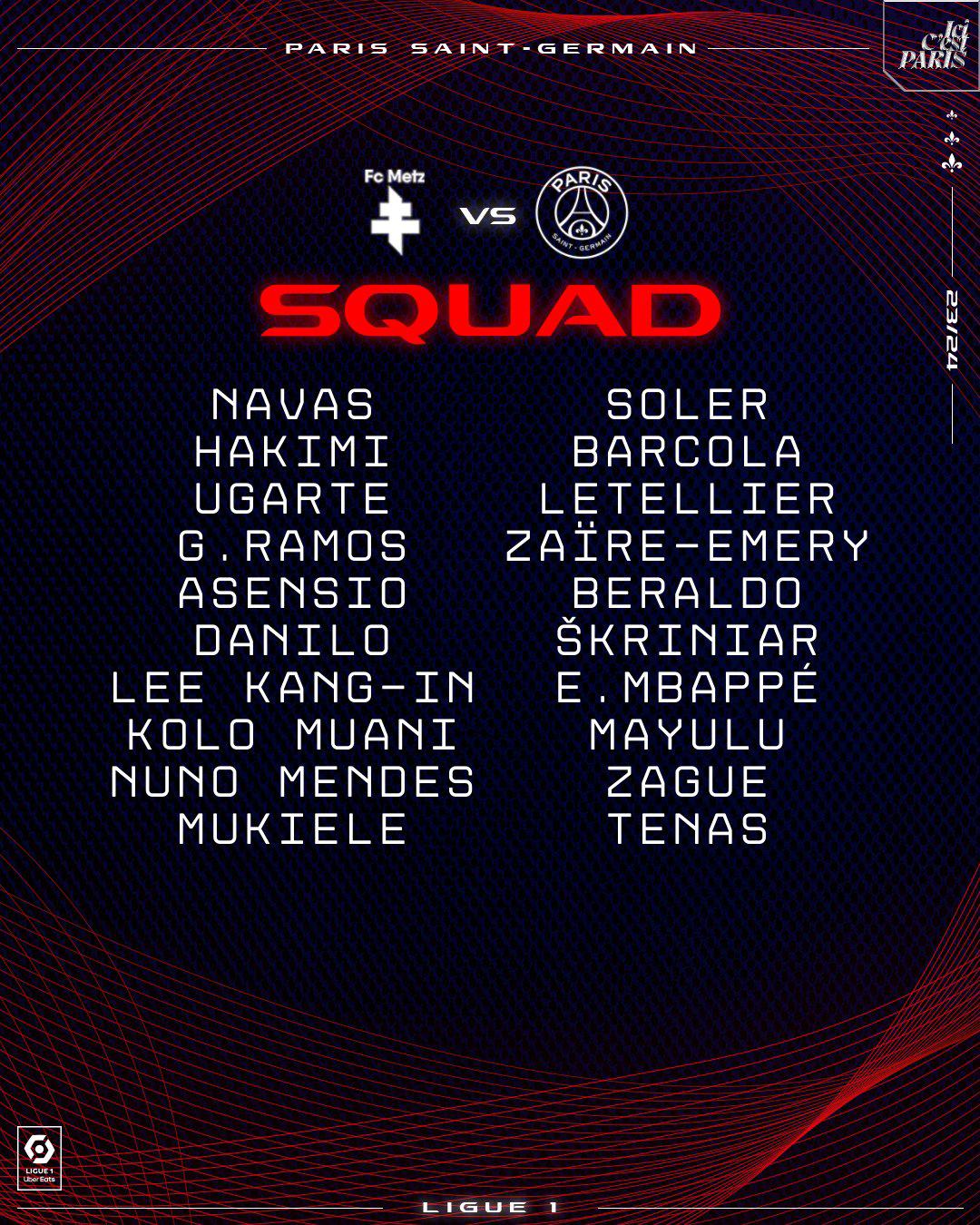 Keylor Navas si fue incluido para el último partido de la temporada, pero no se asegura su titularidad.