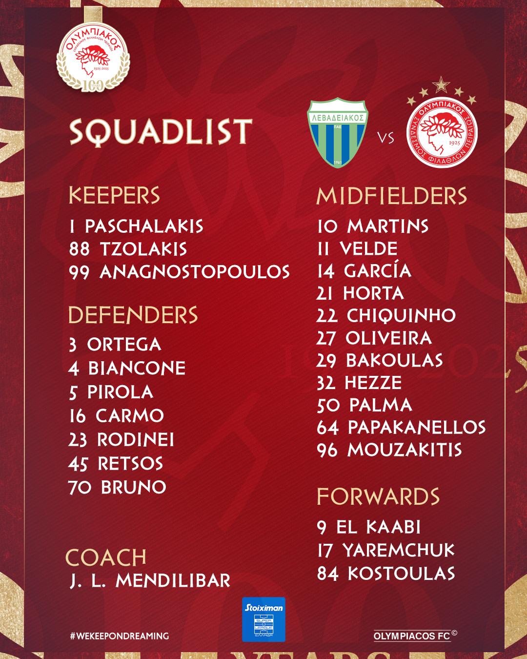 Este domingo Luis Palma debutará con el Olympiacos. Se metió a la lista de convocados.