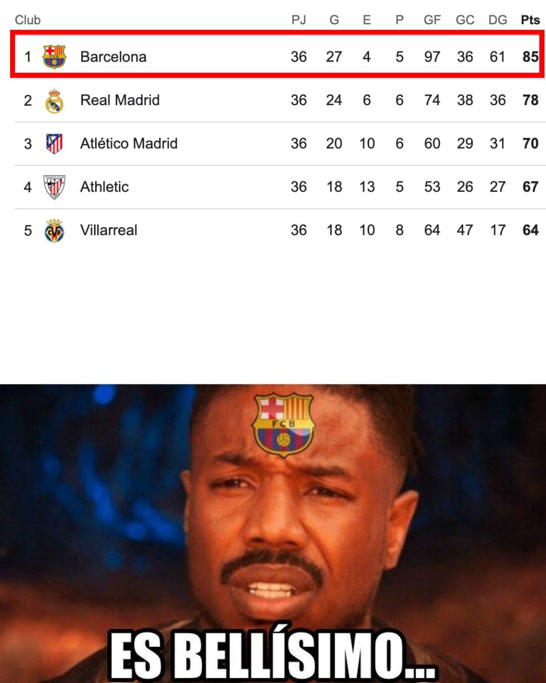 Lamine Yamal tiene su propio hijo: los divertidos memes contra Real Madrid por el título del Barcelona