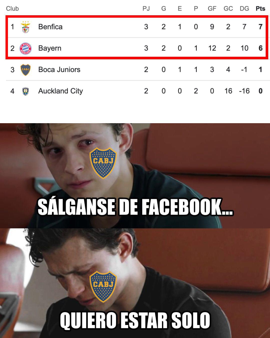 Mundial de Clubes: memes destrozan a Boca tras no poder ante Auckland City y quedar eliminado