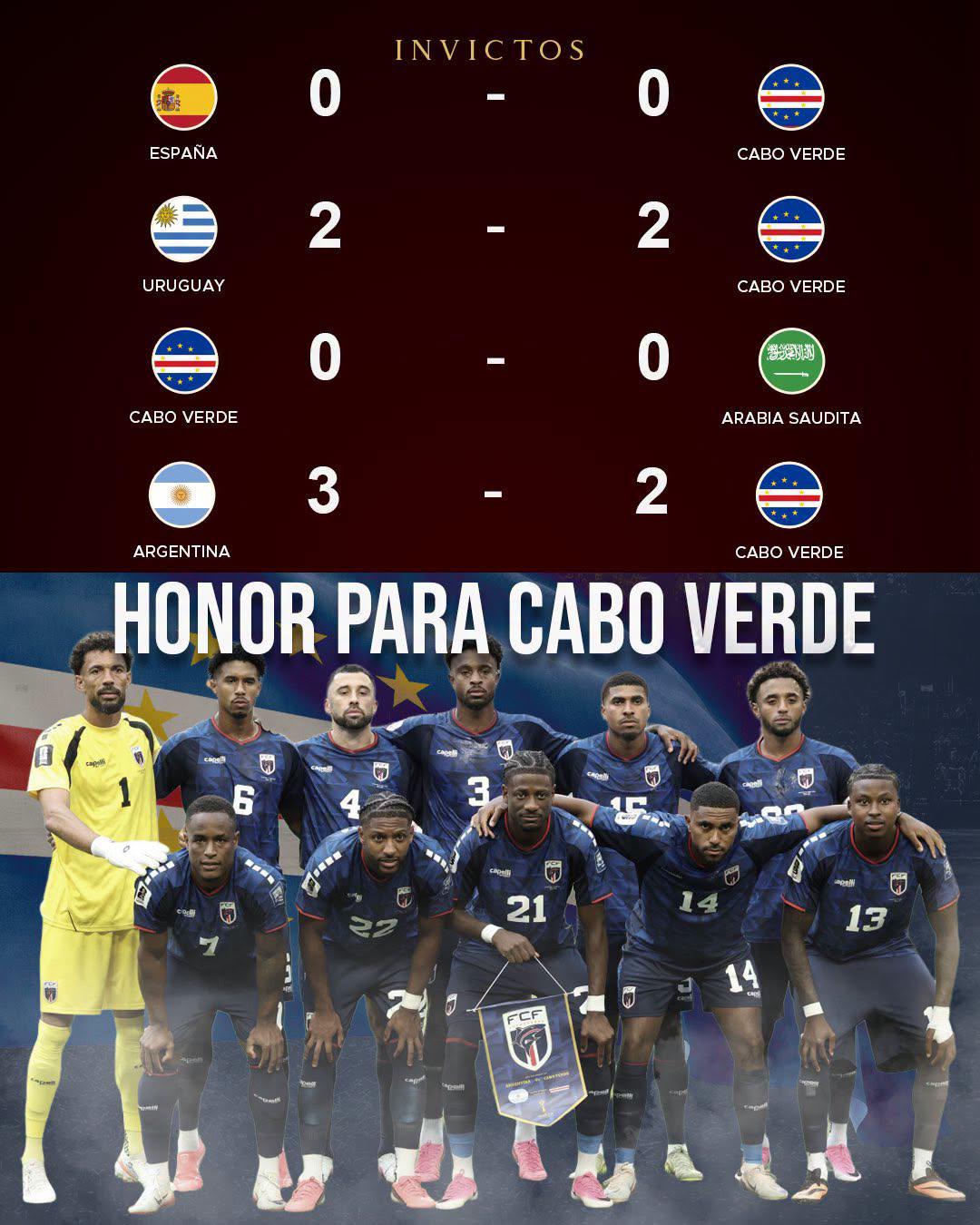 Los memes honran a Cabo Verde luego de partir de la Copa del Mundo