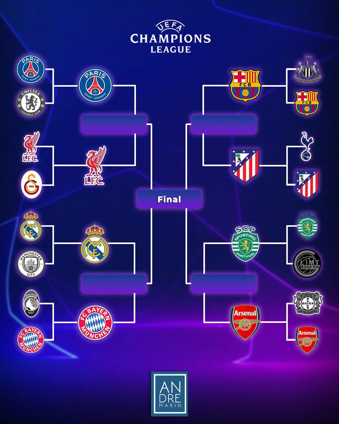 Así quedaron los cuartos de final de la Champions League.