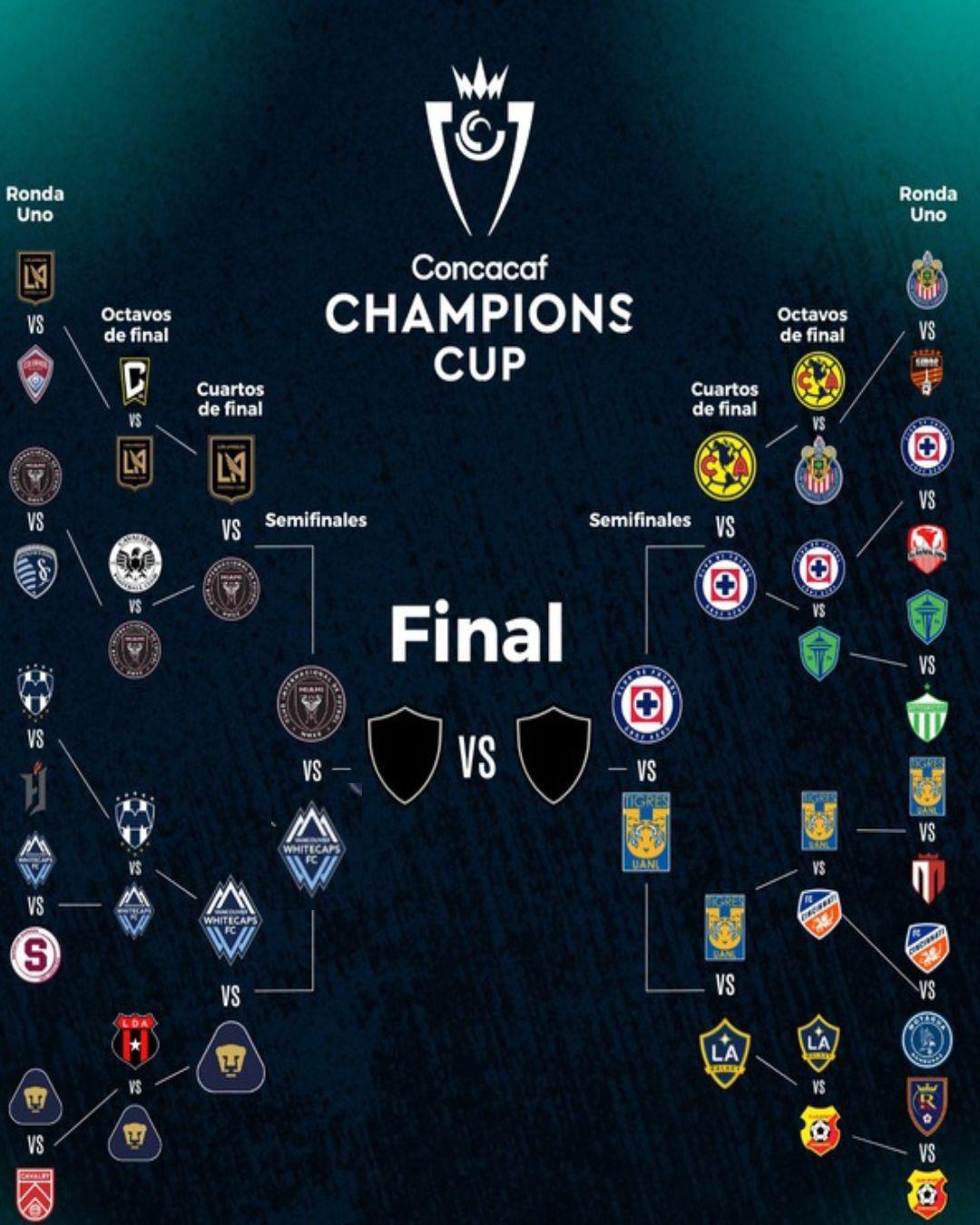 Messi ante la sorpresa: de esta forma se jugarán las semifinales de Copa Campeones Concacaf; día y dónde ver