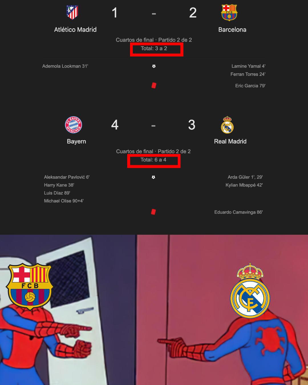 Burlas para el Real Madrid: los memes que dejó la eliminación ante el Bayern en la Champions