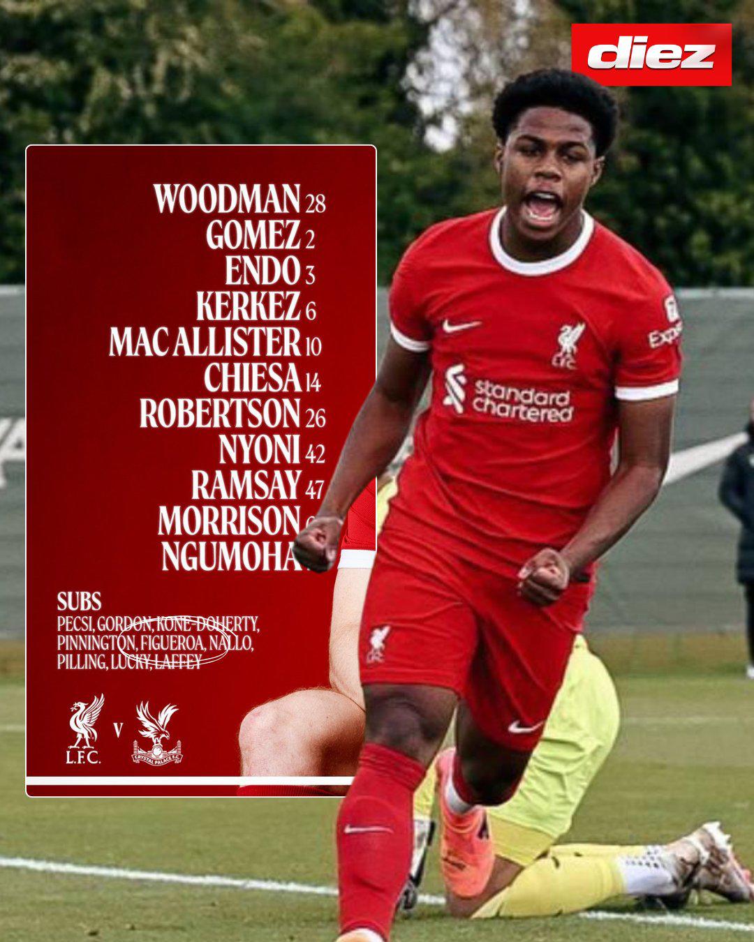 ¡Histórico! El hondureño Keyrol Figueroa recibe su primera convocatoria con el Liverpool para un partido de Carabao Cup