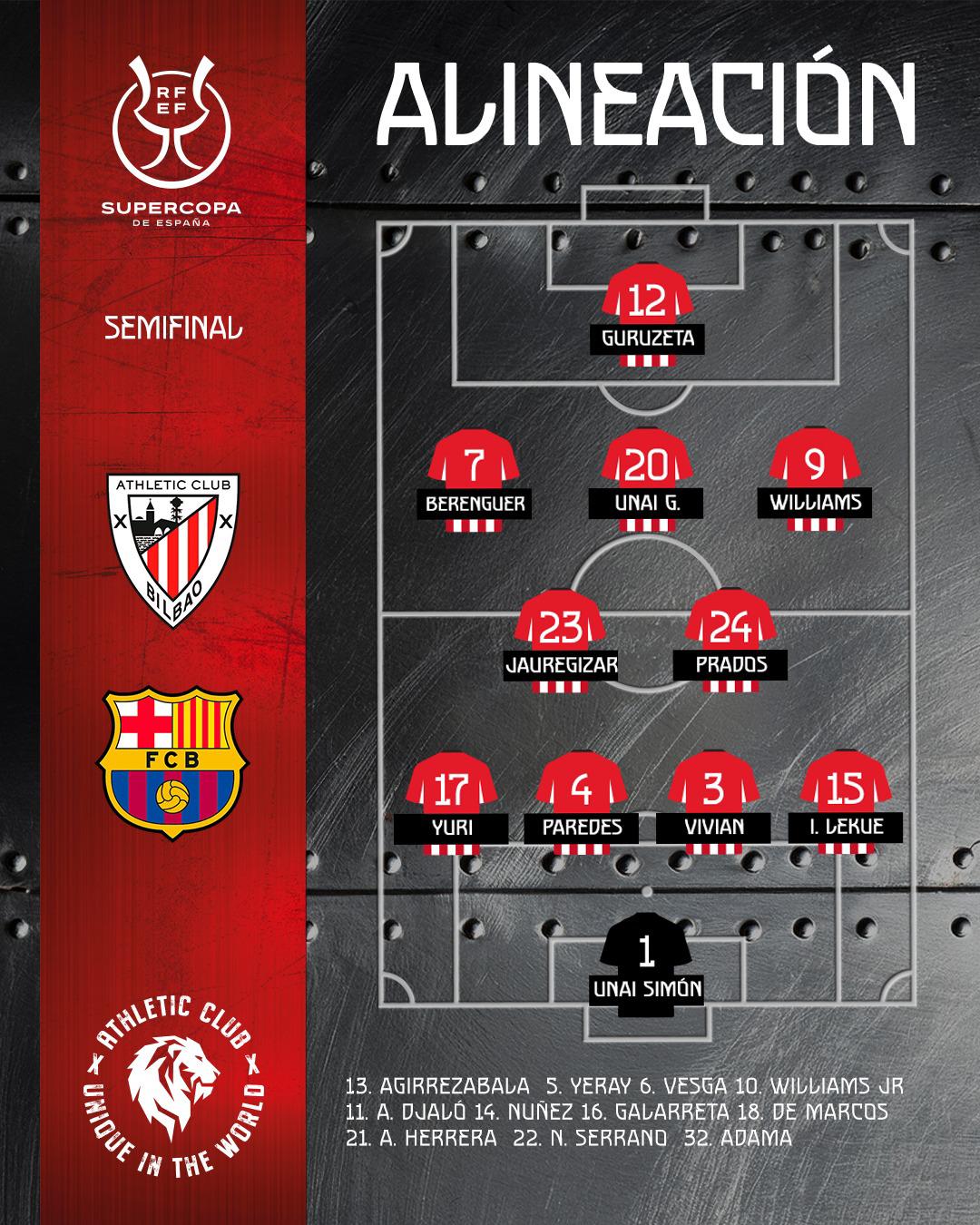 Barcelona avanzó a la final de la Supercopa: así se vivió el triunfo sobre Athletic Club en Arabia