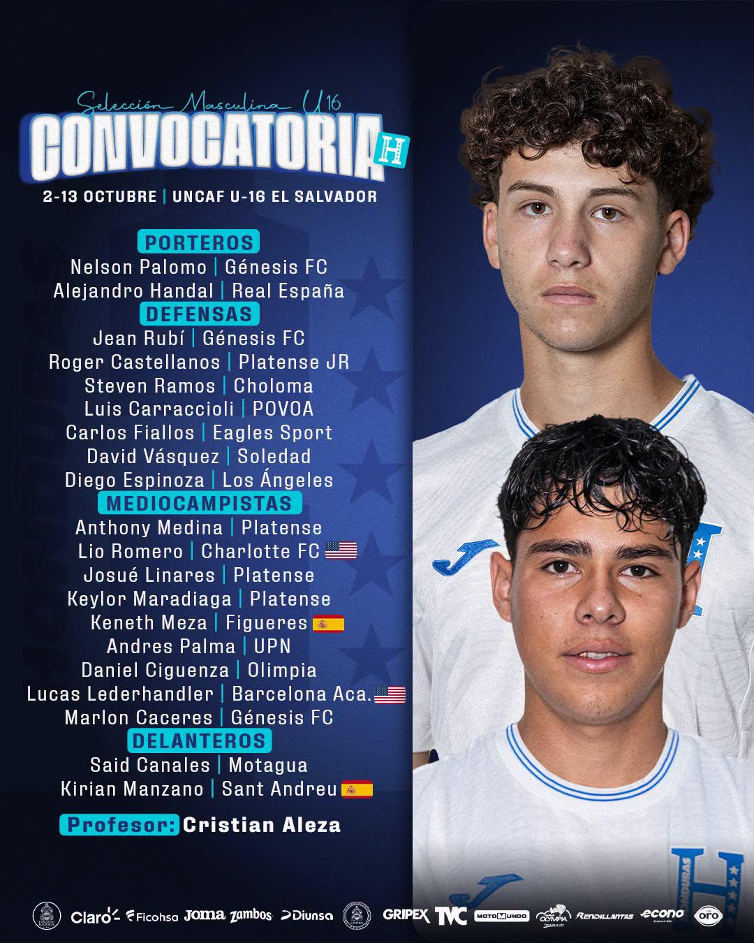 Honduras vs Guatemala EN VIVO: hora y dónde ver el torneo UNCAF de FIFA Sub-16