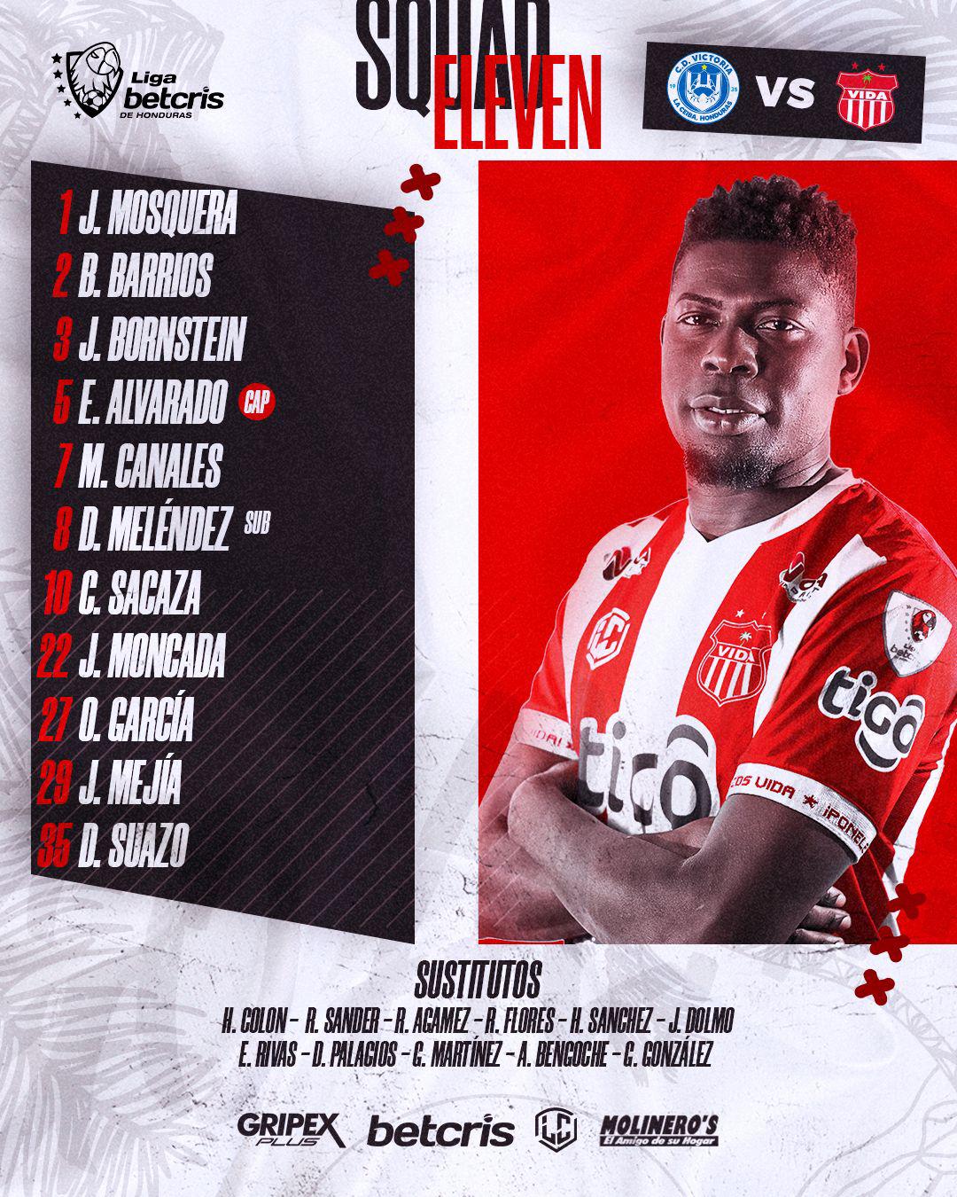 Victoria y Vida aburren en un clásico donde hubo más patadas que fútbol; empate sin goles en La Ceiba