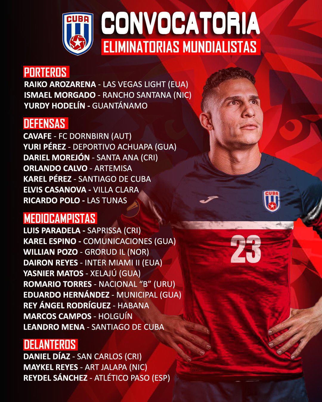 Con 15 legionarios: Cuba oficializa convocatoria para medirse a Honduras en el inicio de la eliminatoria mundialista