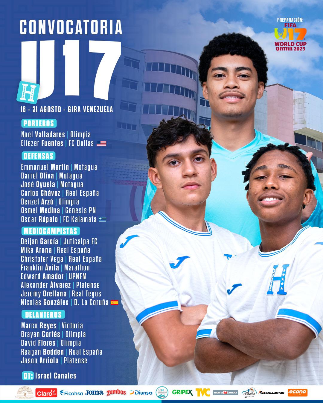 Con legionarios incluidos, Selección Sub-17 de Honduras anuncia convocatoria para triangular en sudamérica