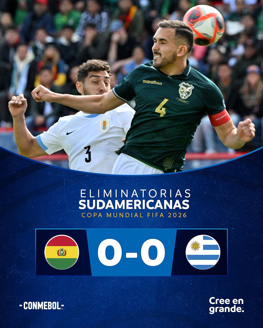 Argentina y Messi van por la cuarta: estas son las selecciones clasificadas al 2026; regresa después de 16 años