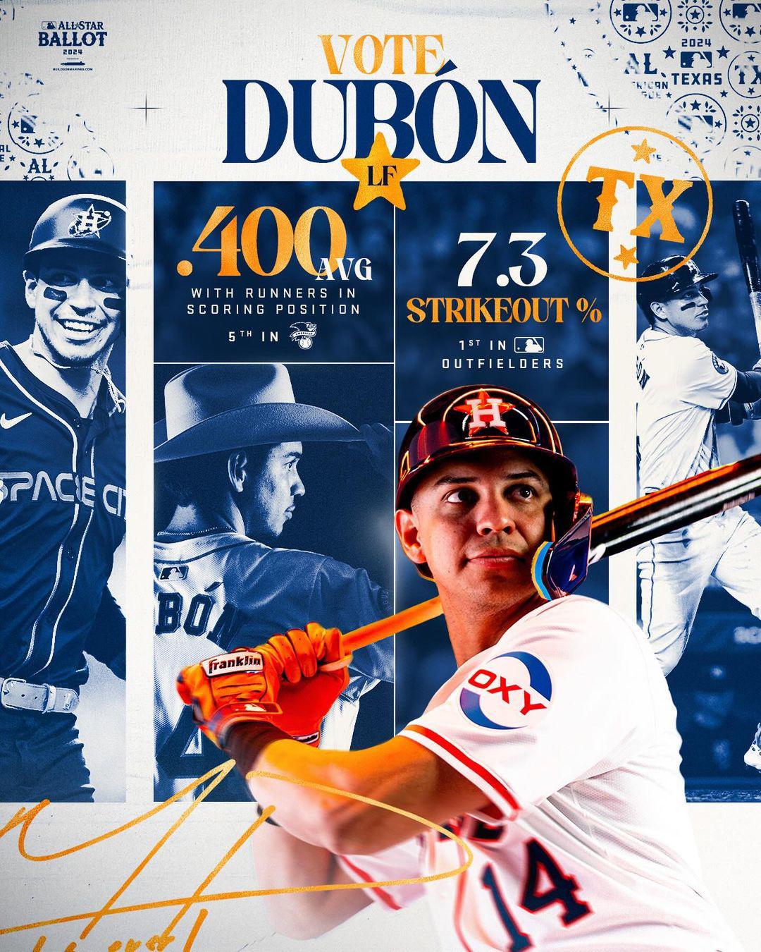 Mauricio Dubón destaca con sus tremendos números en los Astros.