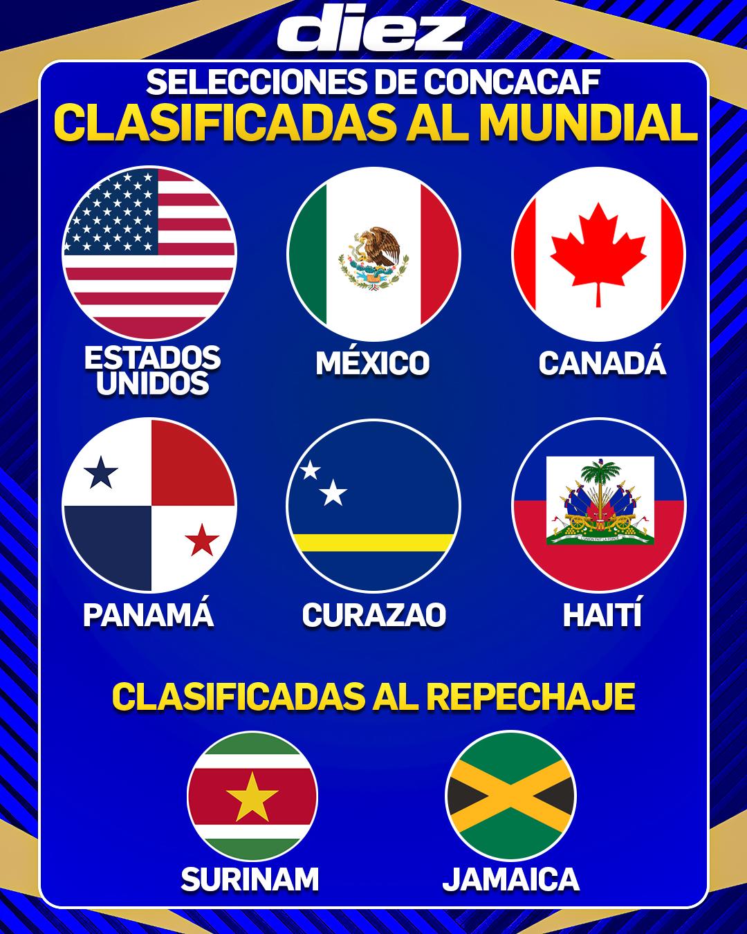Los europeos marcan diferencia en Concacaf: los técnicos que clasificaron al Mundial 2026; ¿de dónde son los eliminados?