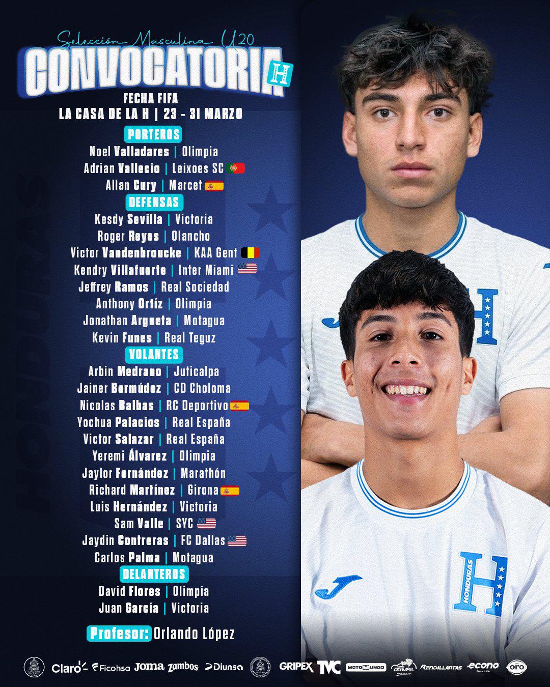 ¡Revolución total en la Sub 20! Orlando López convoca a los chicos europeos a la Selección de Honduras