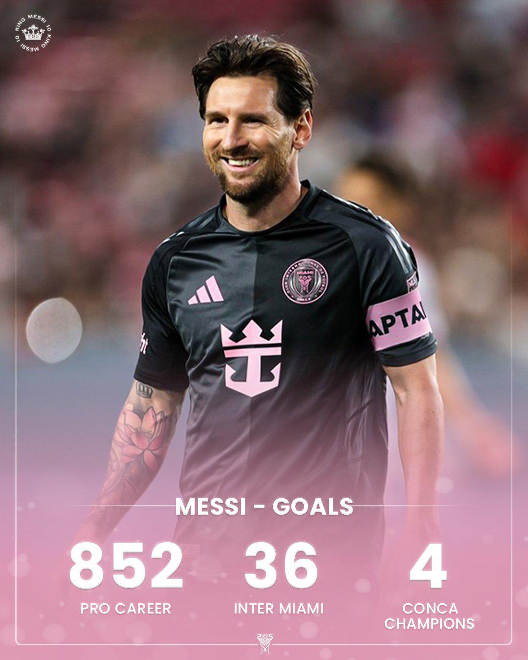 Mala noticia para Messi, el ‘invitado’ de FIFA y el abrazo con Suárez en el pase de Inter Miami en Concacaf