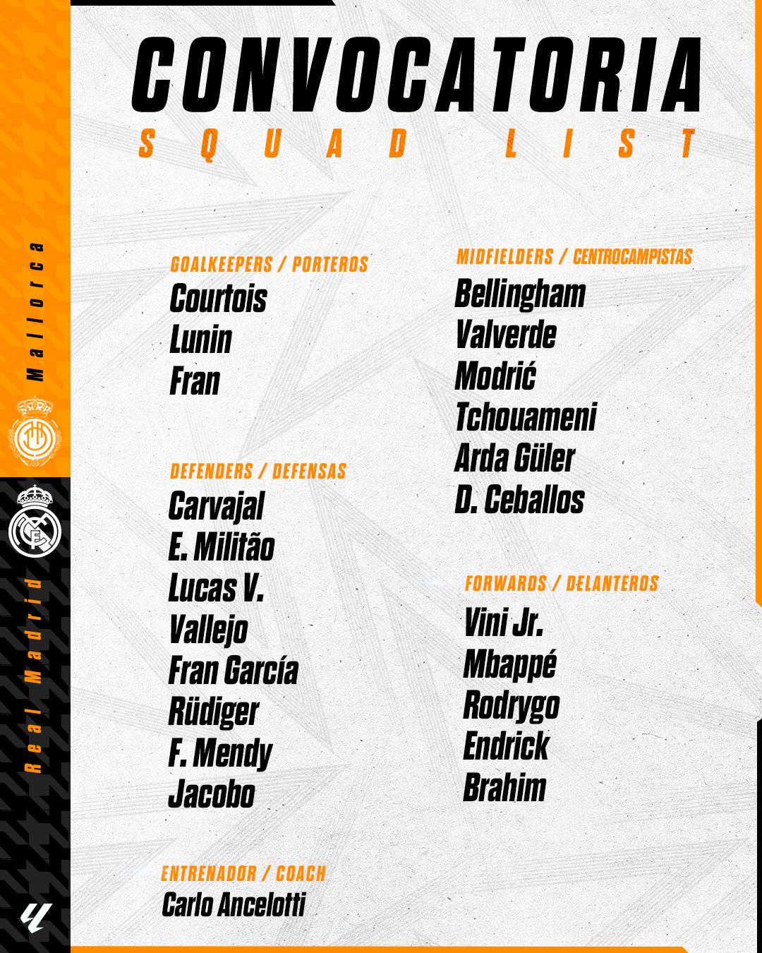 El primer 11 oficial del Real Madrid en la Liga de España donde debutarán ante el Mallorca; ¡Con Mbappé!