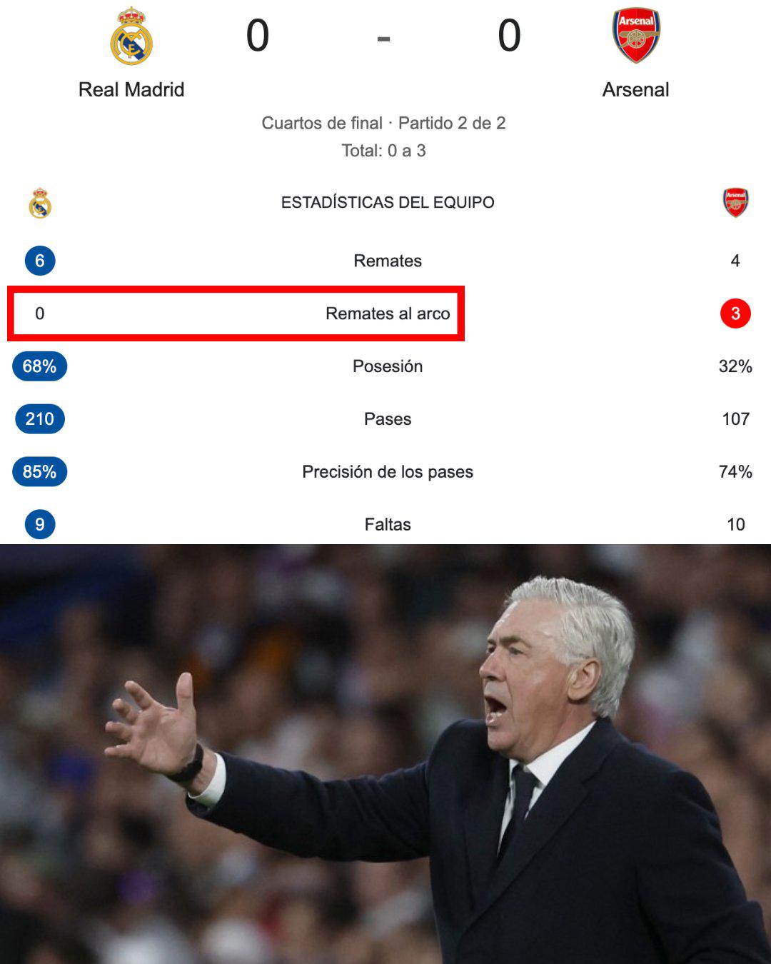 Saka les celebró en la cara, burla contra Bellingham y la polémica que Real Madrid nunca olvidará en Champions