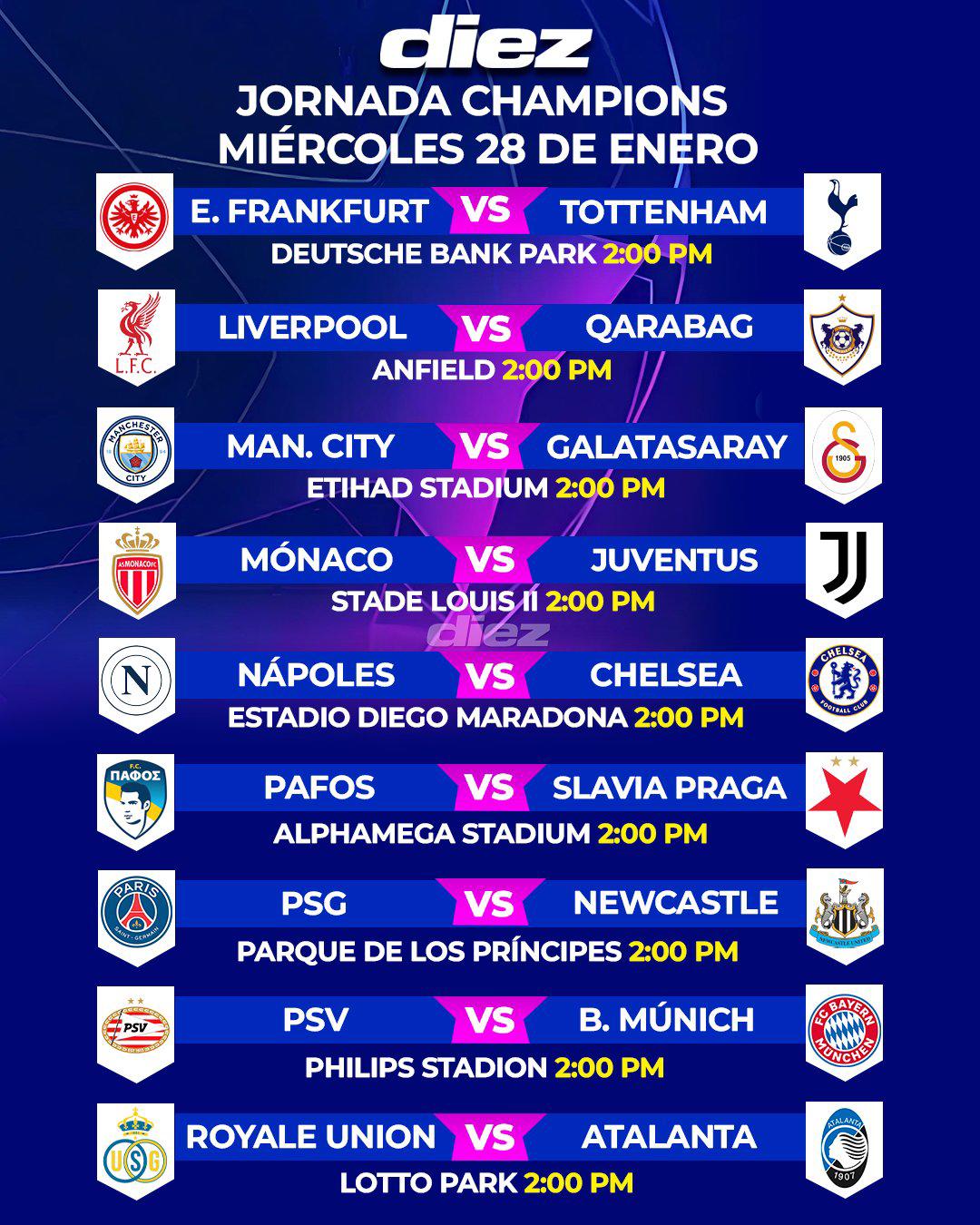 Manchester City recibe al Galatasaray mientras que PSG se mide ante Newcastle.