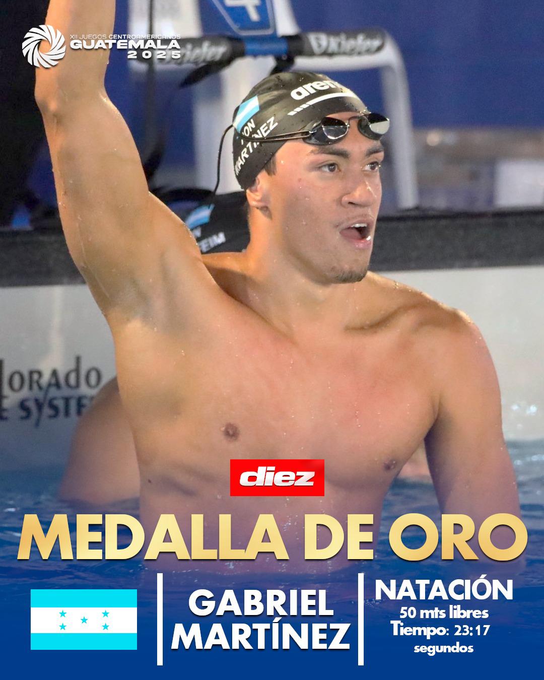 Honduras arrasa en natación: las preseas que han ganado los atletas catrachos en los Juegos Centroamericanos 2025