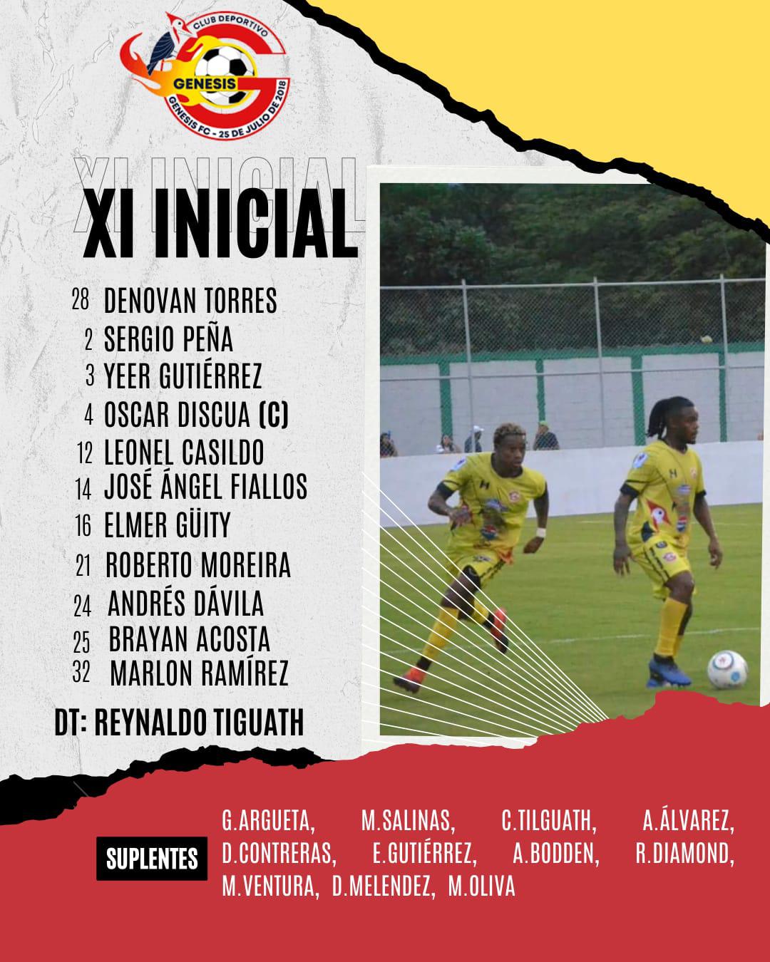 Victoria empató ante el Génesis en Olanchito y sigue en la zona roja del descenso en la Liga Nacional